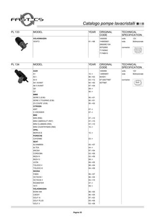 Catalogo pompe lavacristalliCatalogo pompe lavacristalli
PL 133 MODEL YEAR ORIGINAL
CODE
TECHNICAL
SPECIFICATION
volts 12V
note Bidirezionale
connector
VOLKSWAGEN
VENTO 91-->98
1450059
1H6955651
28920BC10A
55702893
71740942
71748810
PL 134 MODEL YEAR ORIGINAL
CODE
TECHNICAL
SPECIFICATION
volts 12V
note Bidirezionale
connector
AUDI
A1 10-->
1450060
A3 I 96-->03
1J6955651
A3 II 03-->12
6434A1
A4 I AVANT 94-->00
67128377987
A6 II AVANT 97-->04
8377987
Q5 08-->
Q7 06-->
BMW
SERIE 3 (E36) 90-->01
SERIE 3 TOURING (E36) 90-->01
Z3 COUPE' (E36) 95-->02
CITROEN
4007 07-->
C-CROSSER 07-->
MINI
MINI (R56) 07-->10
MINI CABRIOLET (R57) 07-->10
MINI CLUBMAN (R55) 07-->10
MINI COUNTRYMAN (R60) 10-->
OPEL
MERIVA B 10-->
PORSCHE
CAYENNE 03-->
SEAT
ALHAMBRA 05-->07
ALTEA 04-->
AROSA 97-->04
CORDOBA 02-->09
IBIZA III 02-->09
IBIZA IV 08-->
LEON 99-->05
TOLEDO II 98-->04
TOLEDO III 04-->09
SKODA
FABIA 99-->07
OCTAVIA I 96-->04
OCTAVIA II 04-->10
ROOMSTER 07-->
YETI 09-->
VOLKSWAGEN
BORA SW 98-->05
CADDY 96-->05
GOLF IV 97-->03
GOLF PLUS 05-->09
GOLF V 03-->08
Pagina 55
 