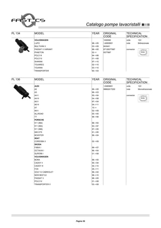 Catalogo pompe lavacristalliCatalogo pompe lavacristalli
PL 134 MODEL YEAR ORIGINAL
CODE
TECHNICAL
SPECIFICATION
volts 12V
note Bidirezionale
connector
VOLKSWAGEN
LUPO 98-->05
1450060
MULTIVAN V 03-->09
1J6955651
PASSAT V VARIANT 96-->05
6434A1
PHAETON 02-->
67128377987
POLO III 94-->99
8377987
POLO IV 01-->09
SHARAN 97-->10
TOUAREG 02-->10
TOURAN 03-->10
TRANSPORTER 90-->03
PL 136 MODEL YEAR ORIGINAL
CODE
TECHNICAL
SPECIFICATION
volts 12V
note Monodirezionale
connector
AUDI
A2 99-->05
1J5955651
A3 96-->03
99662817200
A4 II 00-->04
A4 III 04-->08
A6 II 97-->04
A6 III 04-->11
A7 10-->
A8 II 02-->09
ALLROAD 00-->05
TT 98-->06
PORSCHE
911 (964) 88-->93
911 (993) 93-->97
911 (996) 97-->05
928 GTS 91-->95
BOXSTER 96-->04
SEAT
CORDOBA II 02-->09
SKODA
FABIA I 99-->07
OCTAVIA I 96-->04
SUPERB I 01-->08
VOLKSWAGEN
BORA 98-->05
CADDY II 95-->04
CADDY III 04-->10
FOX 05-->11
GOLF IV CABRIOLET 98-->02
NEW BEETLE 98-->10
PASSAT V 98-->05
POLO IV 01-->08
TRANSPORTER V 03-->09
Pagina 56
 