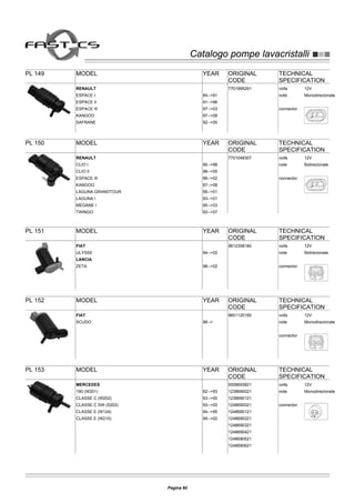 Catalogo pompe lavacristalliCatalogo pompe lavacristalli
PL 149 MODEL YEAR ORIGINAL
CODE
TECHNICAL
SPECIFICATION
volts 12V
note Monodirezionale
connector
RENAULT
ESPACE I 84-->91
7701995291
ESPACE II 91-->96
ESPACE III 97-->03
KANGOO 97-->08
SAFRANE 92-->00
PL 150 MODEL YEAR ORIGINAL
CODE
TECHNICAL
SPECIFICATION
volts 12V
note Bidirezionale
connector
RENAULT
CLIO I 90-->98
7701048307
CLIO II 98-->05
ESPACE III 96-->02
KANGOO 97-->08
LAGUNA GRANDTOUR 95-->01
LAGUNA I 93-->01
MEGANE I 95-->03
TWINGO 93-->07
PL 151 MODEL YEAR ORIGINAL
CODE
TECHNICAL
SPECIFICATION
volts 12V
note Bidirezionale
connector
FIAT
ULYSSE 94-->02
9612358180
LANCIA
ZETA 98-->02
PL 152 MODEL YEAR ORIGINAL
CODE
TECHNICAL
SPECIFICATION
volts 12V
note Monodirezionale
connector
FIAT
SCUDO 96-->
9601120180
PL 153 MODEL YEAR ORIGINAL
CODE
TECHNICAL
SPECIFICATION
volts 12V
note Monodirezionale
connector
MERCEDES
190 (W201) 82-->93
0008693821
CLASSE C (W202) 93-->00
1238690021
CLASSE C SW (S202) 93-->00
1238690121
CLASSE E (W124) 84-->95
1248690021
CLASSE E (W210) 95-->02
1248690121
1248690221
1248690321
1248690421
1248690521
1248690621
Pagina 60
 