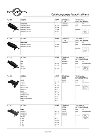 Catalogo pompe lavacristalliCatalogo pompe lavacristalli
PL 154 MODEL YEAR ORIGINAL
CODE
TECHNICAL
SPECIFICATION
volts 12V
note Monodirezionale
connector
MERCEDES
CLASSE S (W126) 79-->94
1408690221
CLASSE S (W140) 91-->98
2028690021
CLASSE SL (R107) 71-->88
CLASSE SL (R129) 89-->01
PL 155 MODEL YEAR ORIGINAL
CODE
TECHNICAL
SPECIFICATION
volts 12V
note Monodirezionale
connector
MERCEDES
CLASSE SL (R107) 71-->88
1298690021
CLASSE SL (R129) 89-->01
PL 156 MODEL YEAR ORIGINAL
CODE
TECHNICAL
SPECIFICATION
volts 12V
note Monodirezionale
connector
AUDI
A4 I 94-->00
1K0955651
TT 99-->02
1K5955651
SEAT
TOLEDO II 98-->04
PL 158 MODEL YEAR ORIGINAL
CODE
TECHNICAL
SPECIFICATION
volts 12V
note Bidirezionale
connector
FORD
C-MAX I 03-->07
1231600
C-MAX II 07-->
1355124
FOCUS II 04-->11
FOCUS II SW 04-->11
GALAXY II 06-->
KUGA 08-->
MONDEO II 00-->07
MONDEO II SW 00-->07
MONDEO III 07-->
MONDEO III TURNIER 07-->
S-MAX 06-->
PL 160 MODEL YEAR ORIGINAL
CODE
TECHNICAL
SPECIFICATION
volts 12V
note Monodirezionale
connector
FORD
FOCUS II 04-->11
1231599
MONDEO II 00-->07
1357105
MONDEO III 07-->
30663138
VOLVO
C 70 II 06-->
30699953
S 40 II 03-->12
S 60 00-->09
S 80 I 98-->06
S 80 II 06-->
Pagina 61
 