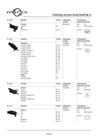 Catalogo pompe lavacristalliCatalogo pompe lavacristalli
PL 225 MODEL YEAR ORIGINAL
CODE
TECHNICAL
SPECIFICATION
volts 12V
note Monodirezionale
connector
HYUNDAI
SANTA FE' 06-->
985103E000
KIA
SORENTO II 02-->09
PL 227 MODEL YEAR ORIGINAL
CODE
TECHNICAL
SPECIFICATION
volts 12V
note Monodirezionale
connector
MERCEDES
CLASSE C (W202) 93-->00
2108690821
CLASSE C (W203) 00-->07
2218690121
CLASSE E (W210) 95-->02
CLASSE E SW (W210) 95-->02
CLASSE M (W163) 97-->05
CLASSE S (W220) 99-->05
CLASSE S COUPE' (W140) 91-->98
CLK (W208) 97-->00
CLK (W209) 02-->09
CLS (W219) 04-->10
SL (W129) 89-->01
SL (W230) 01-->11
SLK (W170) 96-->04
SLK (W171) 04-->11
VIANO (W639) 03-->
VITO (W639) 03-->
SMART
FORTWO 07-->
FORTWO CABRIO 07-->
PL 229 MODEL YEAR ORIGINAL
CODE
TECHNICAL
SPECIFICATION
volts 12V
note Bidirezionale
connector
RENAULT
CLIO II 98-->12
7700430702
ESPACE III 96-->03
LAGUNA I 97-->01
LAGUNA I GRANDTOUR 97-->01
MEGANE I 95-->03
MEGANE I GRANDTOUR 95-->03
TWINGO 93-->07
PL 231 MODEL YEAR ORIGINAL
CODE
TECHNICAL
SPECIFICATION
volts 12V
note Monodirezionale
connector
RENAULT
19 I 88-->92
7704002215
19 II 92-->97
21 86-->95
25 84-->92
EXPRESS 86-->96
SUPER 5 84-->96
Pagina 66
 