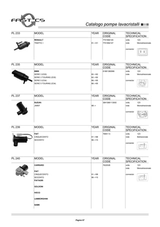 Catalogo pompe lavacristalliCatalogo pompe lavacristalli
PL 233 MODEL YEAR ORIGINAL
CODE
TECHNICAL
SPECIFICATION
volts 12V
note Monodirezionale
connector
RENAULT
TRAFFIC I 81-->01
7701994145
7701994147
PL 235 MODEL YEAR ORIGINAL
CODE
TECHNICAL
SPECIFICATION
volts 12V
note Monodirezionale
connector
BMW
SERIE 3 (E30) 82-->92
61661380066
SERIE 3 TOURING (E30) 82-->92
SERIE 5 (E34) 88-->95
SERIE 5 TOURING (E34) 88-->95
PL 237 MODEL YEAR ORIGINAL
CODE
TECHNICAL
SPECIFICATION
volts 12V
note Monodirezionale
connector
SUZUKI
JIMNY 98-->
3841066113000
PL 239 MODEL YEAR ORIGINAL
CODE
TECHNICAL
SPECIFICATION
volts 12V
note Bidirezionale
connector
FIAT
CINQUECENTO 91-->98
7695113
SEICENTO 98-->10
PL 240 MODEL YEAR ORIGINAL
CODE
TECHNICAL
SPECIFICATION
volts 12V
note Monodirezionale
connector
CARRARO 7622028
FIAT
CINQUECENTO 91-->98
SEICENTO 98-->10
FIATAGRI
GOLDONI
IVECO
LAMBORGHINI
SAME
Pagina 67
 