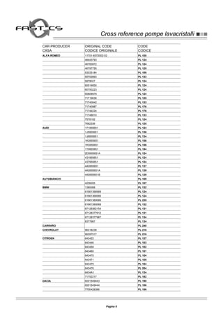 Cross reference pompe lavacristalliCross reference pompe lavacristalli
CAR PRODUCER ORIGINAL CODE CODE
CASA CODICE ORIGINALE CODICE
ALFA ROMEO 11701-6572002-02 PL 100
46443793 PL 124
46760972 PL 124
46797755 PL 125
53333184 PL 100
55702893 PL 133
5979027 PL 124
60514850 PL 124
60750223 PL 124
60808979 PL 124
71719636 PL 125
71740942 PL 133
71740987 PL 176
71744224 PL 176
71748810 PL 133
7578192 PL 124
7682336 PL 125
AUDI 171955651 PL 124
1J5955651 PL 136
1J6955651 PL 134
1K0955651 PL 156
1K5955651 PL 156
1T0955651 PL 194
2D0955651A PL 124
431955651 PL 124
437955651 PL 124
4A0955651 PL 137
4A0955651A PL 139
4A0955651B PL 139
AUTOBIANCHI PL 109
4238205 PL 107
BMW 1380068 PL 132
61661368569 PL 124
61661368585 PL 124
61661380066 PL 235
61661380068 PL 132
67128362154 PL 131
67128377612 PL 131
67128377987 PL 134
8377987 PL 134
CARRARO PL 240
CHEVROLET 96318238 PL 216
96397517 PL 216
CITROEN 643422 PL 127
643446 PL 103
643458 PL 102
643460 PL 101
643470 PL 104
643471 PL 105
643475 PL 104
643476 PL 204
6434A1 PL 134
71752217 PL 182
DACIA 6001549443 PL 190
6001549444 PL 186
7700428386 PL 186
Pagina 6
 
