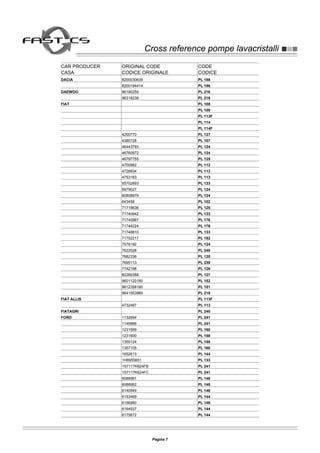 Cross reference pompe lavacristalliCross reference pompe lavacristalli
CAR PRODUCER ORIGINAL CODE CODE
CASA CODICE ORIGINALE CODICE
DACIA 8200030639 PL 186
8200194414 PL 186
DAEWOO 96190259 PL 216
96318238 PL 216
FIAT PL 108
PL 109
PL 113F
PL 114
PL 114F
4200770 PL 127
4380728 PL 107
46443793 PL 124
46760972 PL 124
46797755 PL 125
4700962 PL 112
4726834 PL 113
4753183 PL 113
55702893 PL 133
5979027 PL 124
60808979 PL 124
643458 PL 102
71719636 PL 125
71740942 PL 133
71740987 PL 176
71744224 PL 176
71748810 PL 133
71752217 PL 182
7578192 PL 124
7622028 PL 240
7682336 PL 125
7695113 PL 239
7742198 PL 126
82266388 PL 127
9601120180 PL 152
9612358180 PL 151
9641553980 PL 218
FIAT ALLIS PL 113F
4732487 PL 113
FIATAGRI PL 240
FORD 1132694 PL 241
1145866 PL 241
1231599 PL 160
1231600 PL 158
1355124 PL 158
1357105 PL 160
1652613 PL 144
1H6955651 PL 133
1S7117K624FB PL 241
1S7117K624FC PL 241
6088981 PL 148
6088982 PL 148
6140949 PL 146
6153469 PL 144
6156960 PL 146
6164937 PL 144
6175672 PL 144
Pagina 7
 