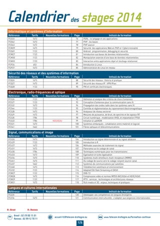 126
Calendrierdes stages 2014
accueil-fc@telecom-bretagne.eu@ www.telecom-bretagne.eu/formation-continueWEB
Brest : 02 29 00 15 01
Rennes : 02 99 12 70 11
.........
.........
Informatique et systèmes d’information
Référence Tarifs Nouvelles formations Page Intitulé de formation
FCO33 1473 76 PERL : le langage et ses applications
FCO42 1473 77 PHP : les bases
FCO43 1473 78 PHP avancé
FCM29 1473 79 Sécurité des applications Web en PHP et Cybercriminalité
FCO49 1123 80 Android : programmation, debugging et sécurité
FCM27 1123 81 Introduction aux bases de données relationnelles
FCM30 1123 82 Manipulation avancée d'une base de données relationnelles
FCM32 1123 83 Interaction entre applications objet et stockage relationnel
FCP26 653 84 Introduction à Linux
FCP27 1473 85 Administration de Linux en réseau
Sécurité des réseaux et des systèmes d’information
Référence Tarifs Nouvelles formations Page Intitulé de formation
FCQ26 1473 88 Sécurité des réseaux : théorie et pratique
FCQ27 1473 89 Sécurité des réseaux IP : VPN IPsec
FCQ28 1123 90 PKI et certiﬁcats électroniques
Electronique, radio-fréquences et optique
Référence Tarifs Nouvelles formations Page Intitulé de formation
FCS26 1123 92 Déﬁnition et analyse des critères de choix d'antennes
FCS27 1123 93 Conception d'antennes pour la communication sans ﬁl
FCS32 1473 94 Propagation des ondes radio dans les systèmes sans ﬁl
FCS44 1123 95 Contrôle et réglementation du rayonnement électromagnétique
FCS28 1473 96 Analyseur de réseau vectoriel
FCS29 1473 97 Mesures de puissance, de bruit, de spectres et de signaux RF
FCS30 1784 98 Circuit numérique : modélisation VHDL et implantation FPGA
FCS33 1784 NOUVEAU 99 Initiation à LabVIEW
FCS31 1473 100 Systèmes embarqués : cohabitation entre matériel et logiciel
FCS41 1662 101 Fibres optiques et télécommunications
Signal, communications et image
Référence Tarifs Nouvelles formations Page Intitulé de formation
FCU26 1473 104 Introduction au signal déterministe et au signal aléatoire
FCU29 1123 105 Introduction à R
FCU27 1473 106 Méthodes avancées de traitement du signal
FCU31 1473 107 Panorama sur le codage de canal
FCU30 1784 108 Techniques numériques pour les transmissions
FCU33 1473 109 Egalisation et turbo égalisation
FCU34 1473 110 Systèmes multi-émetteurs multi-récepteurs (MIMO)
FCU41 1473 111 Du codage de source vers le codage conjoint source-canal
FCU37 1662 112 Systèmes de communications par satellites
FCU40 1473 113 Télédétection satellitaire et environnement
FCU32 1123 114 Adaptatif Bit Rate Streaming et DASH
FCW27 1123 115 DVB-T2
FCW28 1473 116 Compression vidéo et normes MPEG AVC/H264 et HEVC/H265
FCW29 1123 117 IPTV : services , technologies et architectures réseaux
FCW31 1473 118 Rich media et 3D : enjeux, techniques et pratiques
Langues et cultures internationales
Référence Tarifs Nouvelles formations Page Intitulé de formation
FCZ35 120 Développer ses compétences en langues étrangères
FCZ34 1473 121 Communication interculturelle : s'adapter aux exigences internationales
B : Brest R : Rennes
122-136 calendrier - informations pratiques.indd 126 29/11/13 14:27
 