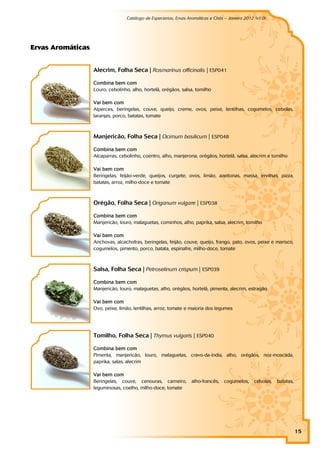 Catálogo de Especiarias, Ervas Aromáticas e Chás – Janeiro 2012 (v1.0)
                                                                                                            a




Er vas Ar o m át i cas


                         Alecrim, Folha Seca | Rosmarinus officinalis | ESP041

                         Combina bem com
                         Louro, cebolinho, alho, hortelã, orégãos, salsa, tomilho

                         Vai bem com
                         Alperces, beringelas, couve, queijo, creme, ovos, peixe, lentilhas, cogumelos, cebolas,
                         laranjas, porco, batatas, tomate



                         Manjericão, Folha Seca | Ocimum basilicum | ESP048

                         Combina bem com
                         Alcaparras, cebolinho, coentro, alho, manjerona, orégãos, hortelã, salsa, alecrim e tomilho

                         Vai bem com
                         Beringelas, feijão-verde, queijos, curgete, ovos, limão, azeitonas, massa, ervilhas, pizza,
                         batatas, arroz, milho-doce e tomate



                         Orégão, Folha Seca | Origanum vulgare | ESP038

                         Combina bem com
                         Manjericão, louro, malaguetas, cominhos, alho, paprika, salsa, alecrim, tomilho

                         Vai bem com
                         Anchovas, alcachofras, beringelas, feijão, couve, queijo, frango, pato, ovos, peixe e marisco,
                         cogumelos, pimento, porco, batata, espinafre, milho-doce, tomate



                         Salsa, Folha Seca | Petroselinum crispum | ESP039

                         Combina bem com
                         Manjericão, louro, malaguetas, alho, orégãos, hortelã, pimenta, alecrim, estragão

                         Vai bem com
                         Ovo, peixe, limão, lentilhas, arroz, tomate e maioria dos legumes




                         Tomilho, Folha Seca | Thymus vulgaris | ESP040

                         Combina bem com
                         Pimenta, manjericão, louro, malaguetas, cravo-da-índia, alho, orégãos, noz-moscada,
                         paprika, salas, alecrim

                         Vai bem com
                         Beringelas, couve, cenouras, carneiro, alho-francês, cogumelos, cebolas, batatas,
                         leguminosas, coelho, milho-doce, tomate




                                                                                                                          15
 