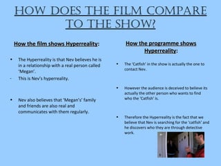 how doeS the filM coMpare
to the Show?
How the film shows HyperrealityHow the film shows Hyperreality::
• The Hyperreality is that Nev believes he is
in a relationship with a real person called
‘Megan’.
- This is Nev’s hyperreality.
• Nev also believes that ‘Megan’s’ family
and friends are also real and
communicates with them regularly.
How the programme showsHow the programme shows
HyperrealityHyperreality::
• The ‘Catfish’ in the show is actually the one to
contact Nev.
• However the audience is deceived to believe its
actually the other person who wants to find
who the ‘Catfish’ is.
• Therefore the Hyperreality is the fact that we
believe that Nev is searching for the ‘catfish’ and
he discovers who they are through detective
work.
 