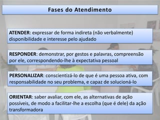ATENDER: expressar de forma indireta (não verbalmente)
disponibilidade e interesse pelo ajudado
RESPONDER: demonstrar, por gestos e palavras, compreensão
por ele, correspondendo-lhe à expectativa pessoal
PERSONALIZAR: conscientizá-lo de que é uma pessoa ativa, com
responsabilidade no seu problema, e capaz de solucioná-lo
ORIENTAR: saber avaliar, com ele, as alternativas de ação
possíveis, de modo a facilitar-lhe a escolha (que é dele) da ação
transformadora
 