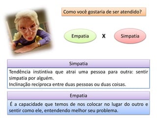 Empatia
Como você gostaria de ser atendido?
X
É a capacidade que temos de nos colocar no lugar do outro e
sentir como ele, entendendo melhor seu problema.
Empatia Simpatia
Tendência instintiva que atrai uma pessoa para outra: sentir
simpatia por alguém.
Inclinação recíproca entre duas pessoas ou duas coisas.
Simpatia
 