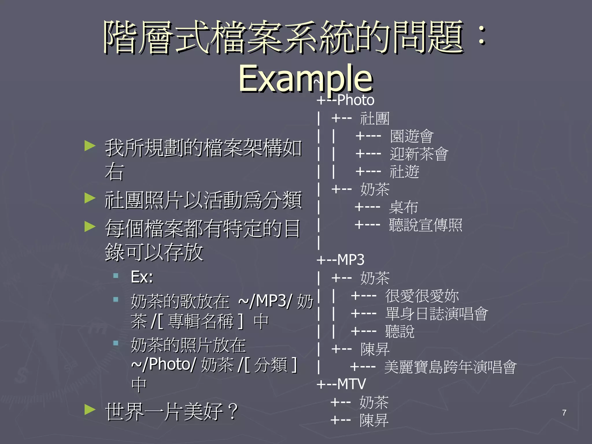 階層式檔案系統的問題：
        Example
            ~
            +--Photo
                          | +-- 社團
                          | | +--- 園遊會
►   我所規劃的檔案架構如 | | +--- 迎新茶會
    右                     | | +--- 社遊
                          | +-- 奶茶
►   社團照片以活動為分類 |               +--- 桌布
►   每個檔案都有特定的目 |               +--- 聽說宣傳照
                          |
    錄可以存放                 +--MP3
     Ex:                 | +-- 奶茶
     奶茶的歌放在 ~/MP3/ 奶 | | +--- 很愛很愛妳
                          | | +--- 單身日誌演唱會
      茶 /[ 專輯名稱 ] 中
                          | | +--- 聽說
     奶茶的照片放在             | +-- 陳昇
      ~/Photo/ 奶茶 /[ 分類 ] |    +--- 美麗寶島跨年演唱會
      中                   +--MTV
                            +-- 奶茶
►   世界一片美好？                                     7
                            +-- 陳昇
 