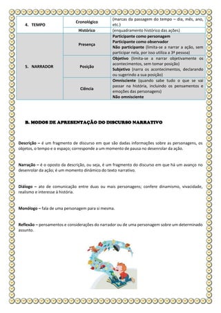 4. TEMPO 
Cronológico 
(marcas da passagem do tempo – dia, mês, ano, etc.) 
Histórico 
(enquadramento histórico das ações) 5. NARRADOR Presença Participante como personagem Participante como observador Não participante (limita-se a narrar a ação, sem participar nela, por isso utiliza a 3ª pessoa) Posição Objetivo (limita-se a narrar objetivamente os acontecimentos, sem tomar posição) Subjetivo (narra os acontecimentos, declarando ou sugerindo a sua posição) Ciência Omnisciente (quando sabe tudo o que se vai passar na história, incluindo os pensamentos e emoções das personagens) Não omnisciente 
B. MODOS DE APRESENTAÇÃO DO DISCURSO NARRATIVO 
Descrição – é um fragmento de discurso em que são dadas informações sobre as personagens, os objetos, o tempo e o espaço; corresponde a um momento de pausa no desenrolar da ação. 
Narração – é o oposto da descrição, ou seja, é um fragmento do discurso em que há um avanço no desenrolar da ação; é um momento dinâmico do texto narrativo. 
Diálogo – ato de comunicação entre duas ou mais personagens; confere dinamismo, vivacidade, realismo e interesse à história. 
Monólogo – fala de uma personagem para si mesma. 
Reflexão – pensamentos e considerações do narrador ou de uma personagem sobre um determinado assunto. 
