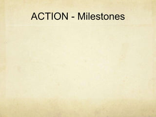 ACTION - Milestones
 