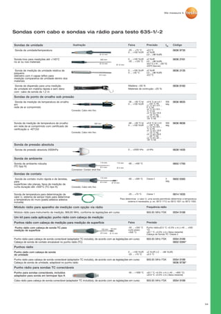 34
300 mm
Sondas com cabo e sondas via rádio para testo 635-1/-2
Sondas de umidade Ilustração Faixa Precisão t99
Código
Sonda de umidade/temperatura -20 ... +70 °C
0 ... +100 %UR
±0.3 °C
±2 %UR
(+2 ... +98 %UR)
0636 9735
Sonda Inox para medições até +140°C
no ar ou nos materiais
0 ... +100 %UR
-20 ... +125 °C
±2 %UR
(+2 ... +98 %UR)
±0.2 °C (-10 ... +50 °C)
±0.5°C (faixa rest.)
0636 2161
Sonda de medição de umidade relativa de
pequeno
diâmetro com 4 capas teflon para
medição comparativa de umidade dentro dos
materiais	
0 ... +100 %UR
0 ... +40 °C
±2 %UR
(+2 ... +98 %UR)
±0.2 °C
0636 2135
Sonda de dispersão para uma medição
de umidade em matéria rápida e sem dano
com cabo de sonda de 1,2 m.
Madeira: 50 %
Materiais de contrução: 20 %
0636 6160
Sondas de ponto de orvalho sob pressão
Sonda de medição de temperatura de orvalho
em
rede de ar comprimido
-30 ... +50 °C td
0 ... +100 %UR
±0.9 °C td (+0.1
... +50 °C td)
±1 °C td (-4.9 ...
0 °C td)
±2 °C td (-9.9 ...
-5 °C td)
±3 °C td (-19.9
... -10 °C td)
±4 °C td (-30 ...
-20 °C td)
300
seg
0636 9835
Sonda de medição de temperatura de orvalho
em rede de ar comprimido com certificado de
verificação a -40°Ctd
-60 ... +50 °C td
0 ... +100 %UR
±0.8 °C td (-4.9
... +50 °C td)
±1 °C td (-9.9 ...
-5 °C td)
±2 °C td (-19.9
... -10 °C td)
±3 °C td (-29.9
... -20 °C td)
±4 °C td (-40 ...
-30 °C td)
300
seg
0636 9836
Sonda de pressão absoluta
Sonda de pressão absoluta 2000hPa 0 ... +2000 hPa ±5 hPa 0638 1835
Sonda de ambiente
Sonda de ambiente robusta
(TC tipp K)
-60 ... +400 °C 0602 1793
Sondas de contato
Sonda de contato muito rápida e de lamelas,
para
superfícies não planas, faixa de medição de
curta duração até +500°C (TC tipo K)
-60 ... +300 °C Classe 2 3
seg.
0602 0393
Sonda de temperatura para determinação de
valor U, sistema de sensor triplo para determinar
a temperatura do muro (pasta adesiva adesiva
incluida)
-20 ... +70 °C Classe 1 0614 1635
Módulo rádio para aparelho de medição com opção via rádio Frequência rádio
Módulo rádio para instrumento de medição, 869,85 MHz, conforme às legislações em curso 869.85 MHz FSK 0554 0188
Um kit para cada aplicação: punho rádio com cabeça de medição
Punhos rádio com cabeça de medição para medição de superfície Faixa Precisão
Punho rádio com cabeça de sonda TC para
medição de superfície
-50 ... +350 °C
curto prazo
+500 °C
Punho rádio±(0.5 °C +0.3% v.m.) (-40 ... +500
°C)
±(0.7 °C +0.5% v.m.) (faixa restante)
Cabeça de Sonda TC: Classe 2
Punho rádio para cabeça de sonda conectável (adaptador TC incluído), de acordo com as legislações em curso
Cabeça de sonda de contato encaixável no punho rádio (TC)
869.85 MHz FSK 0554 0189
0602 0394*
Punhos rádio
Punho rádio com cabeça de sonda
de umidade
0 ... +100 %UR
-20 ... +70 °C
±2 %UR (+2 ... +98 %UR)
±0.5 °C
Punho rádio para cabeça de sonda conectável (adaptador TC incluído), de acordo com as legislações em curso
Cabeça de sonda de umidade, adaptável no punho rádio
869.85 MHz FSK 0554 0189
0636 9736*
Punho rádio para sondas TC conectáveis
Punho para sondas conectáveis, incluídos
adaptador para sonda em termopar tipo K
-50 ... +1000 °C ±(0.7 °C +0.3% v.m.) (-40 ... +900 °C)
±(0.9 °C +0.5% v.m.) (faixa restante)
Cabo rádio para cabeça de sonda conectável (adaptador TC incluídos), de acordo com as legislações em curso 869.85 MHz FSK 0554 0189
Ø 12 mm
300 mm
Ø 12 mm
Ø 12 mm
Ø 4 mm
Conexão: Cabo reto fixo
300 mm
Conexão: Cabo reto fixo	
115 mm
Ø 4 mm Ø 4 mm
115 mm
Connexion: Cordon droit fixe
115 mm
Ø 4 mm Ø 12 mm
Conexão: Cabo reto fixo
Para determinar o valor U, uma sonda permitindo determinar a temperatura
externa é necessária, p. ex. 0613 1712 ou 0613 1001 ou 0613 1002.
40 mm
Ø 12 mm
120 mm
Ø 5 mm
 