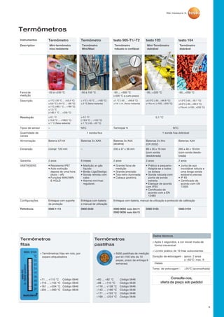 6
Termômetros
	Após 2 segundos, a cor inicial muda de
forma irreversível
	Livreto prático de 10 fitas autocolantes
Duração de estocagem :	 aprox. 2 anos
		 a +65°C: max. 9
meses
Temp. de estocagem :	 +25°C (aconselhada)
Termômetros
pastilhas
	5000 pastilhas de medição
por kit (100 kits de 10
peças, prazo de entrega 6
semanas)
+60 ... +82 °C
+88 ... +110 °C
+116 ... +138 °C
+143 ... +166 °C
+171 ... +193 °C
+199 ... +224 °C
Código 0646
Código 0646
Código 0646
Código 0646
Código 0646
Código 0646
Termômetros
fitas
+71 ... +110 °C
+116 ... +154 °C
+161 ... +204 °C
+204 ... +260 °C
Código 0646
Código 0646
Código 0646
Código 0646
	Termômetros fitas em rolo, por
expara etiquetadora
Dados técnicos
Consulte-nos,
oferta de preço sob pedido!
Instrumentos Termômetro Termômetro testo 905-T1/-T2 testo 103 testo 104
Description Mini-termômetro
inox resistente
Termômetro
Mini/Maxi
Termômetro
robusto e confiável
Mini-Termômetro
dobrável
Termômetro
dobrável
Faixa de
medição
-20 à +230 ºC -50 à 150 °C -50 ... +350 °C
(+500 °C a curto prazo)
-30...+220 °C -50...+250 °C
Descrição ± 1°C (-20 °C ... +53,4 °C)
± 0,8 °C (+54 °C ... +90 °C)
± 1°C (+90,1 °C ... +180 °C)
± 1,5 °C
(+180,1 °C ... +230 °C)
± 1°C (-10 °C ... +100 °C)
± 2 °C (faixa restante)
±1 °C (-50 ... +99,9 °C)
±1% v.m. (faixa restante)
±0.5°C (-30...+99.9 °C)
±1%v.m. (+100...+220 °C)
±1.0°C (-50...-30.1 °C)
±0.5°C (-30...+99.9 °C)
±1%v.m. (+100...+250 °C)
Resolução ± 0,1 °C
(-19,9 °C ... +199,9 °C)
± 1 °C (faixa restante)
± 0,1 °C
(-19,9 °C ... +150 °C)
± 1 °C (-50...-20 °C)
0,1 °C
Tipos de sensor – NTC Termopar K NTC
Quantidade de
canais
1 sonda fixa 1 sonda fixa dobrável
Alimentação Bateria LR 44 Baterias 2x AAA Baterias 3x AAA
(alcalina)
Baterias 2x lítio
(CR 2032)
Baterias AAA
Dimensão Compr. 120 mm – 230 x 37 x 36 mm 89 x 35 x 19 mm
(com sonda
desdobrada)
265 x 48 x 19 mm
(com sonda desdo-
brada)
Garantia 2 anos 6 meses 2 anos 2 anos 2 anos
VANTAGENS • Resistente IP67
• Auto extinção
depois de uma hora
(Auto - off)
• Funções MAX/MIN
E HOLD
• Medição ar-gás
líquido
• Botão Liga/Desliga
• Sonda remota com
cabo
• Alarme min/max
regulável.
• Grande faixa de
medição
• Grande precisão
• Tela retro-iluminada
• Cabeça giratória.
• Prático e pequeno–
Adapta-se a todos
os bolsos
• Sonda robusta com
ponta de sonda
estreita
• Etanque de acordo
com IP55
• Certificado de
acordo com a EN
13485
• Junta de aço
inoxidável robuta e
uma longa sonda
estável e precisa
• IP 65
• Certificado de
acordo com EN
13485
Configurações Entregue com suporte
de proteção
Entregue com bateria
e manual de utilização
Entregue com bateria, manual de utilização e protocolo de calibração
Referência 0560 1113 0900 0530 0560 9055	testo 905-T1
0560 9056	testo 905-T2
0560 0103 0563 0104
905-T1
 