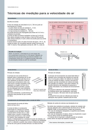 35
Medição de vazões de volumes nas tubulações de ar
No âmbito das medições de aceitação, métodos de medição indi-
reta são aplicados para a determinação dos fluxos de ar. No VDI
2080/EN 12599, os procedimentos a seguir são propostos:
– Em caso de tubulações retangulares, a superfície será dividida
em pequenas superfícies.
– Em caso de tubulações circulares, divise-se virtualmente a super-
fície em vários coroas de superfícies iguais.
– O método dito do log-linear é utilizado quando as camadas
limites dentro da seção são bastante numerosas.
Posicionamento da sonda de hélice
dentro do fluxo de ar
A sonda de hélice é corretamente
posicionada se a direção da corrente
for paralela ao eixo da hélice. Girando
a sonda dentro do fluxo do ar, o valor
exibido varia; a sonda é corretamente
posicionada somente se o valor exibido
for máximo. Para medições em canali-
zações, é indispensável ter a montante do ponto de medição, um
comprimento reto de mangueira de 10 x o diâmetro da canalização
e de 4 x o diâmetro a jusante. Isso evitará a influência das turbu-
lências tal como para as sondas térmicas e os tubos de Pitot.
Escolha de sondas
A faixa de medição da velocidade do ar 0...100 m/s pode ser
decomposta em 3 faixas:
– na parte inferior da faixa de medição 0 ... 5 m/s
– no meio da faixa de medição 5 ... 40 m/s
– no topo da faixa de medição 40 ... 100 m/s.
As sondas térmicas são empregadas para faixas de 0 à 5 m/s e
medições de precisão.
A sonda de hélice dá ótimos resultados na faixa de 5 à 40 m/s.
Para valores situadas no topo da faixa, o tubo de Pitot permite
obter ótimas medições. O outro critério de escolha para sua sonda
é a temperatura.
O sensor térmico pode, em geral, funcionar até aprox. +70 °C . As
sondas de hélice, de concepção especial, podem funcionar até
+350 °C máximo. Para aplicações acimas de +350 °C, o tubo de
Generalidades
Complementos de informações sobre a sonda de hélice
D
4 x D10 x D
Direção do ar
Princípio de medição
O princípio de uma sonda térmica é
baseado sobre a temperatura de um ele-
mento; este é resfriado pelo fluxo de ar.
Uma regulação do elemento é feita de
maneira que a temperatura volte a seu
nível inicial. A energia necessária a esta
regulação é a imagem do fluxo de ar.
As sondas térmicas permitem, quando
de uma utilização num meio turbulenta,
calcular a velocidade do ar em todas as
direções.
Nos meios turbulentas, a sonda térmica dá
medições mais precisas do que a sonda
de hélice.
Sonda fio quente para
fluxo de ar direcional
Princípio de medição
O princípio de funcionamento da sonda dede hélice é
baseado numa conversão das rotações em sinal elé-
trico. O ar faz girar a hélice. Um detector de indução
conta as rotações da hélice, e produz uma série de
impulsos que são convertidos em valores de tensão
pelo aparelho de medição, e são assim exibidos. Os
grandes diâmetros são adaptados às pequenas e
médias velocidades e às condições de funcionamento
difíceis.
Os pequenos diâmetros são sobretudo adaptados
às medições dentro das canalizações, cuja seção
deve ser de aprox. 100 vezes maior do que aquela da
sonda.
A sonda (Ø 16 mm) pode ser utilizada para todas as
aplicações. Ela é grande o bastante para ter boas
Sonda térmica Sonda de hélice
Para maiores informações, consulte-nos!
Técnicas de medição para a velocidade do ar
Escolha da medição
Medir, se possível, a velocidade do ar numa seção reta.
Um comprimento mínimo de 10 x D (D sendo o diâmetro da
bainha) deve ser prevista antes da sonda de medição e um
comprimento mínimo de 4 x D depois da sonda, para evitar
as perturbações devidas ao perfil da canalização.
até
+140 °C
Sonda
térmica
até
+70 °C
até
+350 °C
Tubo de
Pitot
até
+600 °C
Sondas de
medição de
hélice/
temperatura
Faixa de medição e faixa de utilização das sondas de velocidade do ar
100
60
40
20
15
10
0
Sondas de medi-
ção
de hélice até
Tubo de
Pitot
NiCr-Ni
-40°C
+600 °C
Velocidade do ar
 