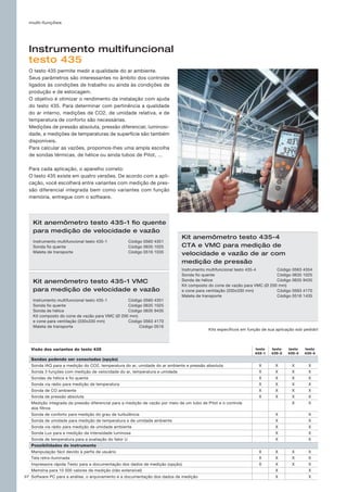 multi-funções
37
O testo 435 permite medir a qualidade do ar ambiente.
Seus parâmetros são interessantes no âmbito dos controles
ligados às condições de trabalho ou ainda às condições de
produção e de estocagem.
O objetivo é otimizar o rendimento da instalação com ajuda
do testo 435. Para determinar com pertinência a qualidade
do ar interno, medições de CO2, de umidade relativa, e de
temperatura de conforto são necessárias.
Medições de pressão absoluta, pressão diferencial, luminosi-
dade, e medições de temperaturas de superfície são também
disponíveis.
Para calcular as vazões, propomos-lhes uma ampla escolha
de sondas térmicas, de hélice ou ainda tubos de Pitot, ...
	
Para cada aplicação, o aparelho correto:
O testo 435 existe em quatro versões. De acordo com a apli-
cação, você escolherá entre variantes com medição de pres-
são diferencial integrada bem como variantes com função
memória, entregue com o software.
Kits específicos em função de sua aplicação sob pedido!
Visão dos variantes do testo 435 testo
435-1
testo
435-2
testo
435-3
testo
435-4
Sondas podendo ser conectadas (opção)
Sonda IAQ para a medição do CO2, temperatura do ar, umidade do ar ambiente e pressão absoluta X X X X
Sonda 3 funções com medição de velocidade do ar, temperatura e umidade X X X X
Sondas de hélice e fio quente X X X X
Sonda via rádio para medição de temperatura X X X X
Sonda de CO ambiente X X X X
Sonda de pressão absoluta X X X X
Medição integrada da pressão diferencial para a medição de vazão por meio de um tubo de Pitot e o controle
dos filtros
X X
Sonda de conforto para medição do grau de turbulência X X
Sonda de umidade para medição de temperatura e de umidade ambiente X X
Sonda via rádio para medição de umidade ambiente X X
Sonda Lux para a medição da intensidade luminosa X X
Sonda de temperatura para a avaliação do fator U X X
Possibilidades do instrumento
Manipulação fácil devido à perfis de usuário X X X X
Tela retro-iluminada X X X X
Impressora rápida Testo para a documentação dos dados de medição (opção) X X X X
Memória para 10 000 valores de medição (não extensível) X X
Software PC para a análise, o arquivamento e a documentação dos dados de medição X X
Instrumento multifuncional
testo 435
Kit anemômetro testo 435-1 VMC
para medição de velocidade e vazão
Instrumento multifuncional testo 435-1 	 Código 0560 4351
Sonda fio quente	 Código 0635 1025
Sonda de hélice	 Código 0635 9435
Kit composto do cone de vazão para VMC (Ø 200 mm)
e cone para ventilação (330x330 mm)	 Código 0563 4170
Maleta de transporte	 Código 0516
Kit anemômetro testo 435-1 fio quente
para medição de velocidade e vazão
Instrumento multifuncional testo 435-1 	 Código 0560 4351
Sonda fio quente	 Código 0635 1025
Maleta de transporte	 Código 0516 1035
Kit anemômetro testo 435-4
CTA e VMC para medição de
velocidade e vazão de ar com
medição de pressão
Instrumento multifuncional testo 435-4	 Código 0563 4354
Sonda fio quente	 Código 0635 1025
Sonda de hélice	 Código 0635 9435
Kit composto do cone de vazão para VMC (Ø 200 mm)
e cone para ventilação (330x330 mm)	 Código 0563 4170
Maleta de transporte	 Código 0516 1435
 