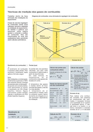 59
Técnicas de medição dos gases de combustão
Rendimento de combustão( )
h
O rendimento de combustão
é expresso pelas perdas. Para
encontrar o rendimento, basta
aplicar a fórmula a seguir.
Nota:
Nas instalações a condensação,
rendimentos superiores à 100%
são possíveis devido à energia
recuperada pela condensação.
De acordo com os Instrumentos,
você reencontrará no mínimo
o rendimento em PCI (Poder
Calorífico Inferior). Alguns
Instrumentos podem também
calcular o rendimento em PCS
(Poder Calorífico Superior).
Trabalhar dentro da faixa
otimizada das instalações de
aquecimento
A base de uma boa regulagem
de combustão reside numa
utilização racional e adaptada
da instalação de aquecimento.
As tabelas e gráficos que
aparecem nesta página
ajudam a entender a análise
de combustão. Eles são
memorizados ao nível dos
analisadores testo, permitindo
assim cálculos automáticos.
Excesso de ar
	 ar trazido CO2
max
	= 	 =
	 ar teórico CO2
Tabela dos fatores específi-
cos dos combustíveis
Combustível	 A2	 B	 f	 CO2max
Óleocombustível	0,68	 0,007	 -	 15,5
Gás nat.	 0,65	 0,009	 -	 11,9
Gás liq. 	 0,63	 0,008	 -	 13,9
Madeira/Coque 0	 0	 0,74	20,0
Briquete	 0	 0	 0,75	19,3
Lignite	 0	 0	 0,90	19,2
Carvão	 0	 0	 0,60	18,5
Gás de coque	 0,6	 0,011	-	
-
Gás da cidade	 0,63	 0,011	-	
11,6
Cálculo do CO2
		 CO2max x (21 - O2)
CO2 = 	
		 21
Cálculo das perdas para
combustíveis sólidos
Quando os fatores A2 e B são
iguais à o.
		 TF - TAqA = f x 	
		 CO2
Perdas (que)
As perdas são uma grandeza
calculada, que para cada
combustível é determinada a
partir de duas fórmulas.
Em cada fórmula, as
temperaturas do ar
comburente e das gasess são
levadas em conta.
A temperatura das gasess
é medida dentro do fluxo
principal das gasess, onde ela
é a mais elevada.
A temperatura do ar
comburente é medida, tanto
na ambiente quanto dentro
da bainha de chegada do ar
até queimador dependendo
da instalação.
Cálculo das perdas
		 A2
qA = (TF - TA) x 	 + B
	 (21 - O2)
TF:	 Temperatura das Gasess
TA:	 Temperatura Ambiente
A2/B:	Fatores específicos ao
combustível (ver tabela)
21:	Teor em CO2 do ar com-
burente
O2:	Teor em O2 dos gases de
combustão
CO2:	Dióxido de carbono, calcu-
lado no CO2max et le O2
Excesso de ar
Para realizar uma combus-
tão completa, sem presença
de componentes não quei-
mados, é necessário fornecer
uma quantidade de ar superior
à quantidade teórica. A rela-
ção entre o ar trazido e o ar
teórico necessário é chamado
excesso de ar λ, e é calculada
l
Diagrama de combustão: zona otimizada de regulagem de combustão
Parâmetrosdecombustão
=1l Excesso de ar
Perdas
Dióxido de carbono (CO2)
M
onóxido
de
carbono
(CO)
Oxigênio (O2)
Falta de ar Excesso de ar
Mistura
combustível/ar
Zonaotimizadaderegulagem
Rendimento de
instalação
	 = 100 % - qA qA = perdas	h
l
Combustão
 
