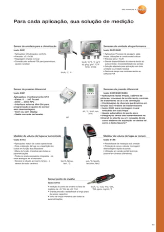 82
Para cada aplicação, sua solução de medição
Sensor de umidade para a climatização
testo 6621
• Aplicações: Climatização e conforto
• Precisão: ±2.5 %UR
• Regulagem simples no local
• Conexão pelo software P2A para parametrizar,
ajustar e analisar
Sensores de umidade alta performance
testo 6651/6681
• Aplicações: Processo de secagem, salas
limpas, utilizações ar condicionado críticas
• Precisão até ±1 %UR
• Grande disponibilidade do sistema devido ao
autocontrole e trocávelabilidade das sondas
• Solução adaptada para aplicação com forte
umidade ou umidade residual
• Ganho de tempo nos controles devido ao
software P2A
Sensor de pressão diferencial
testo 6321
Aplicações: monitoramento CTA
• Faixa: 0 ... 100 Pa até
-2000 ... 2000 hPa
• Interface externa Mini-Din para
programação e ajuste do sensor
sem desmontagem
• Com ou sem display
• Saída corrente ou tensão
Sensores de pressão diferencial
testo 6351/6381/6383
• Aplicações: Salas limpas, cabines de
pinturas, processo de enchimento, centrais
de tratamento de ar e de ventilação
• Combinação de diversos parâmetros em
função das versões de transmissores
• testo 6383 para montagem mural
embutida em sala limpa
• Ajuste automático do ponto zero
• Integração direta dos transmissores na
Intranet do cliente ou em conexão direta
como sistema de aquisição de dados tal
como o testo SaverisTM
 %UR, °C, °F
 %UR, °C/°F, °C td/°F
td, g/kg, g/m3
, °C/°F
temp. úmida
∆P
 ∆P, °C, %UR, m/s,
m³/h
Medidor de volume de fugas ar comprimido
testo 644X
• Aplicações: reduzir os custos operacionais
• Para a detecção de fuga ou a repartição dos
custos em função dos utilizadores
• Menu de função. interativa para todas as
parametrizações
• Todos os sinais necessários integrados – da
saída analógica até o totalizador
• Sensível e robusto ao mesmo tempo – o
sensor de vazão cerâmico
Sensor ponto de orvalho
testo 6740
• Medição do ponto de orvalho na faixa de
medição de -45 °Ctd até +30 °Ctd
• Grande precisão e estabilidade a longo prazo
do sensor capacitivo
• Menu de função interativa para todas as
parametrizações
%UR, °C, °Ctd, °Ftd, °CtA,
°FtA, ppmv, mg/m3, °F
Medidor de volume de fugas ar compri-
testo 6448
• Possibilidade de instalação sob pressão
• Proteção de recuo e válvula: montagem/
desmontagem rápida da sonda
• Utilização em versão portátil (controle
possível em diversos diâmetros!)
 Nm3
/h, Nl/min,
Nm3
, °C
m/s, °C, Nm3/h,
Nm3/min, Nm3
 