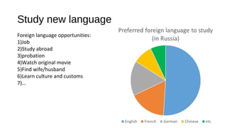 Study new language
Foreign language opportunities:
1)Job
2)Study abroad
3)probation
4)Watch original movie
5)Find wife/husband
6)Learn culture and customs
7)…
 