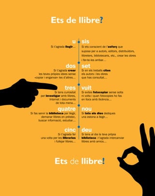 Ets de llibre?
u
Si t’agrada llegir…
sis
Si ets conscient de l’esforç que
suposa per a autors, editors, distribuïdors,
llibreters, bibliotecaris, etc., crear les obres
i fer-te-les arribar…
dos
Si t’agrada crear
les teves pròpies idees sense
«copiar i enganxar» les d’altres…
set
Si en els treballs cites
els autors i les obres
que has consultat…
tres
Si tens curiositat
per investigar amb llibres,
Internet i documents
de tota mena…
vuit
Si evites fotocopiar sense solta
ni volta i quan fotocopies ho fas
en llocs amb llicència…
quatre
Si fas servir la biblioteca per llegir,
demanar llibres en préstec,
buscar informació, estudiar…
nou
Si tots els dies dediques
una estona a llegir…
cinc
Si t’agrada fer
una volta per les llibreries
i fullejar llibres…
deu
Si tens al dia la teva pròpia
biblioteca i t’agrada intercanviar
llibres amb amics…
	
Ets de llibre!
 