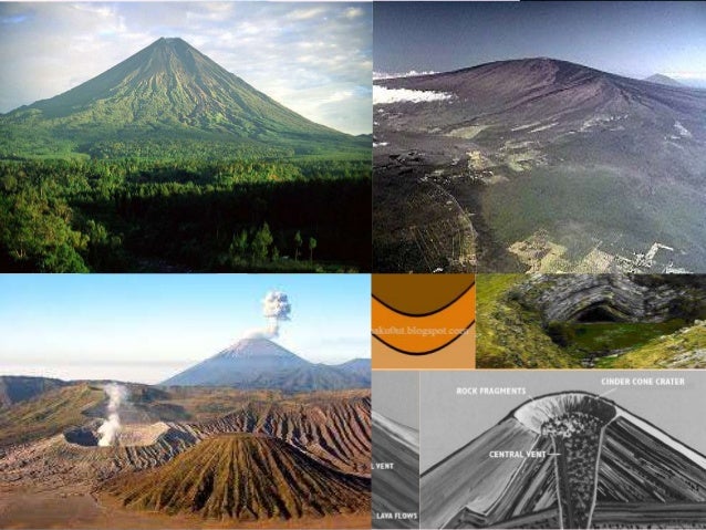 Kenampakan Bentuk muka bumi