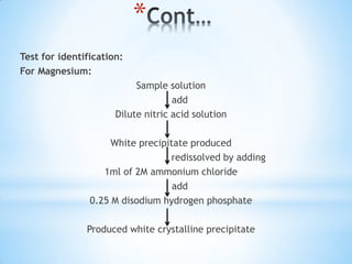 *
Test for identification:
For Magnesium:
Sample solution
add
Dilute nitric acid solution
White precipitate produced
redissolved by adding
1ml of 2M ammonium chloride
add
0.25 M disodium hydrogen phosphate
Produced white crystalline precipitate
 