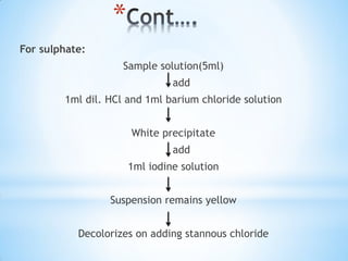 *
For sulphate:
Sample solution(5ml)
add
1ml dil. HCl and 1ml barium chloride solution
White precipitate
add
1ml iodine solution
Suspension remains yellow
Decolorizes on adding stannous chloride
 