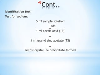 *
Identification test:
Test for sodium:
5 ml sample solution
add
1 ml acetic acid (TS)
1 ml uranyl zinc acetate (TS)
Yellow crystalline precipitate formed
 