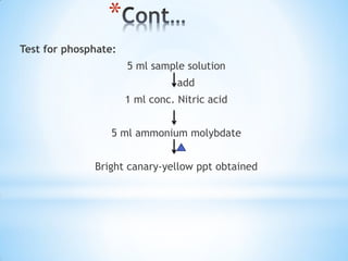 *
Test for phosphate:
5 ml sample solution
add
1 ml conc. Nitric acid
5 ml ammonium molybdate
Bright canary-yellow ppt obtained
 