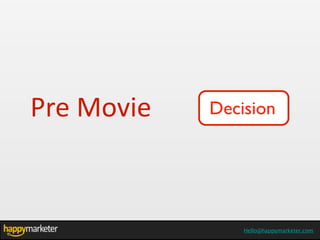 Pre	
  Movie   Decision




                    Hello@HappyMarketer.com
                   Hello@happymarketer.com
 