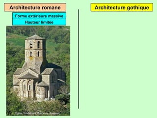 Architecture romane Architecture gothique
Hauteur limitée
Forme extérieure massive
Eglise St-Martin à Plaisance (Aveyron)
 