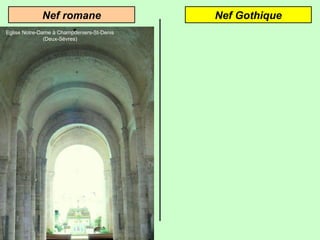 Nef GothiqueNef romane
Eglise Notre-Dame à Champdeniers-St-Denis
(Deux-Sèvres)
 