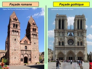 Façade gothiqueFaçade romane
Eglise Ste-Foy de Sélestat (Bas-Rhin) Cathédrale Notre-Dame de Paris
 