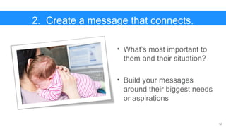 12
• What’s most important to
them and their situation?
• Build your messages
around their biggest needs
or aspirations
2. Create a message that connects.
 