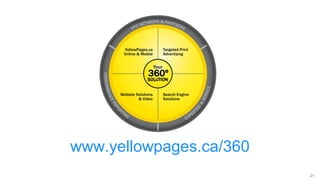 21
www.yellowpages.ca/360
 