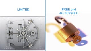 3
FREE and
ACCESSIBLE
LIMITED
 