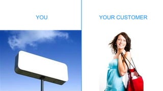 4
YOU YOUR CUSTOMER
 