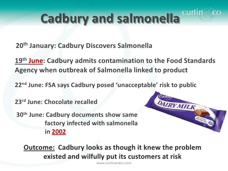 cadbury salmonella case study