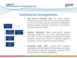 • Joint Sectoral Committee (JSC): the primary regional
institution comprised of one representative from each AMS.
The JSC ...
