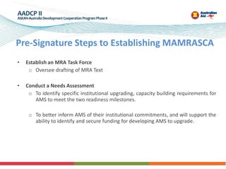 Regulatory Cooperation in ASEAN Good Agricultural Practices