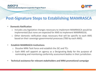 Regulatory Cooperation in ASEAN Good Agricultural Practices