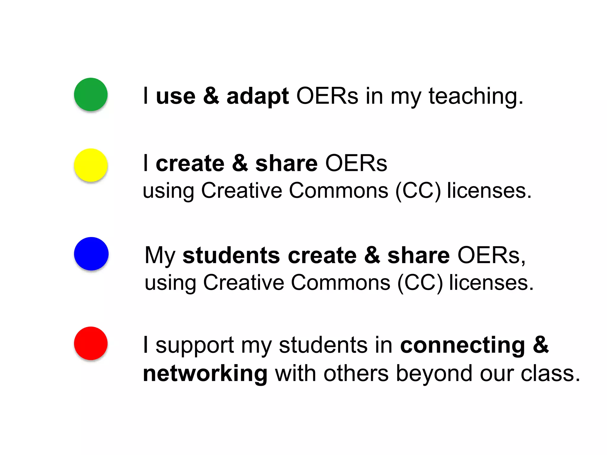 I use & adapt OERs in my teaching. 
I create & share OERs 
using Creative Commons (CC) licenses. 
My students create & share OERs, 
using Creative Commons (CC) licenses. 
I support my students in connecting & 
networking with others beyond our class. 
 