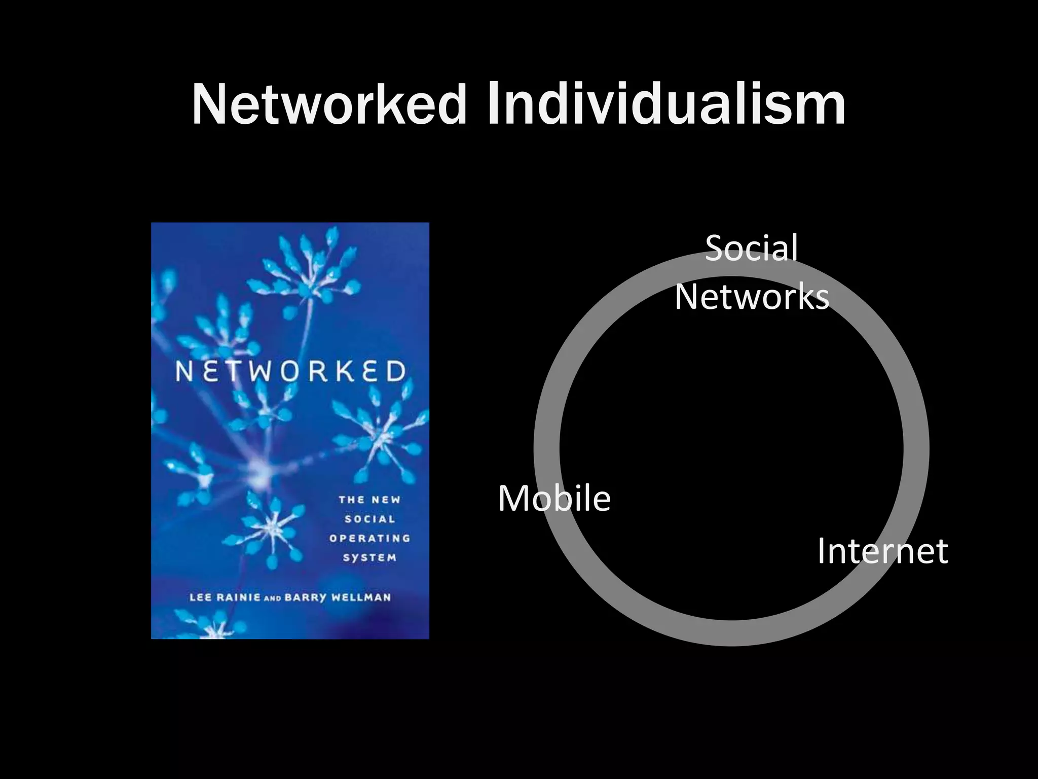 At its best openness is an ethos 
not a license. It's an approach to 
teaching and learning that 
builds a community of learners 
online and off. 
Jim Groom 
@jimgroom 
“ 
 