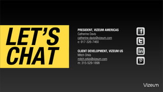 LET’S
CHAT
CLIENT DEVELOPMENT, VIZEUM US
Mitch Orkis
mitch.orkis@vizeum.com
m: 315-529-1898
PRESIDENT, VIZEUM AMERICAS
Catherine Davis
catherine.davis@vizeum.com
o: 917-326-7460
 