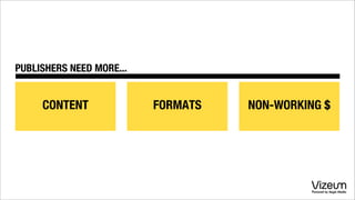 PUBLISHERS NEED MORE...
CONTENT FORMATS NON-WORKING $
 