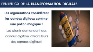 L’ENJEU CX DE LA TRANSFORMATION DIGITALE
Les organisations considèrent
les canaux digitaux comme
une potion magique !
Les ...