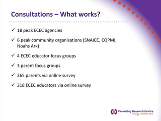 Consultations – What works?
 18 peak ECEC agencies
 6 peak community organisations (SNAICC, COPMI,
Noahs Ark)
 4 ECEC educator focus groups
 3 parent focus groups
 265 parents via online survey
 318 ECEC educators via online survey
 