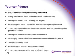 Your confidence
Do you, personally feel very or extremely confident at...
 Talking with families about children’s success & achievements
 Sharing info about a child’s learning and progress
 Responding to a family’s request for info or advice regarding their child
 Communicating with families about their priorities and concerns when setting
goals for their child
 Sharing info about child development or behaviour
 Encouraging families to be involved in the activities at the service/centre
 Greeting families by name
 Responding to a families concerns or complains
 Communicating with a family from a different culture
_ /9
 