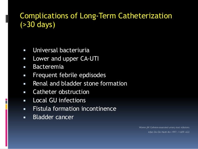 Catheter Associated Urinary Tract Infection Cauti