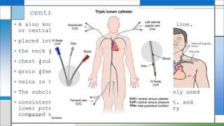 Catheters | PPTX